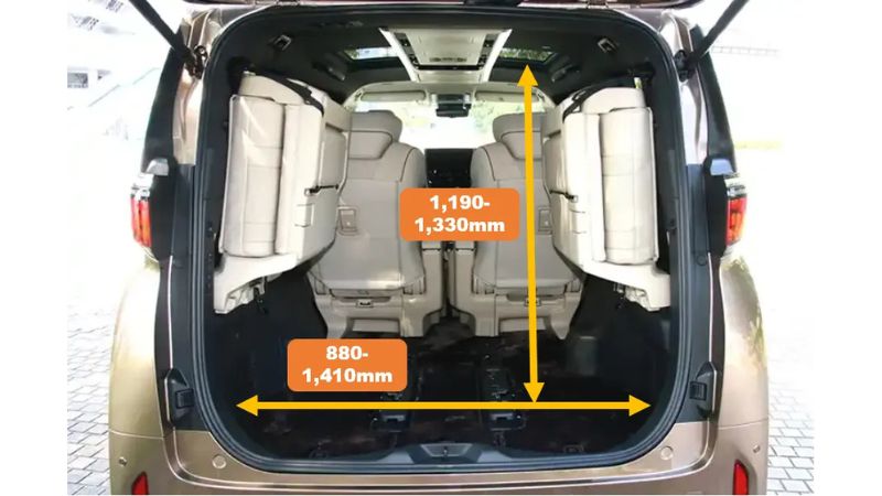 40系の車両重量と荷室の進化