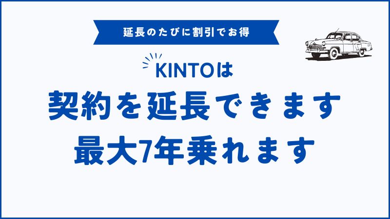 KINTOの延長は最大7年＆月額30％オフ！契約前に知って安心する再契約完全ガイド