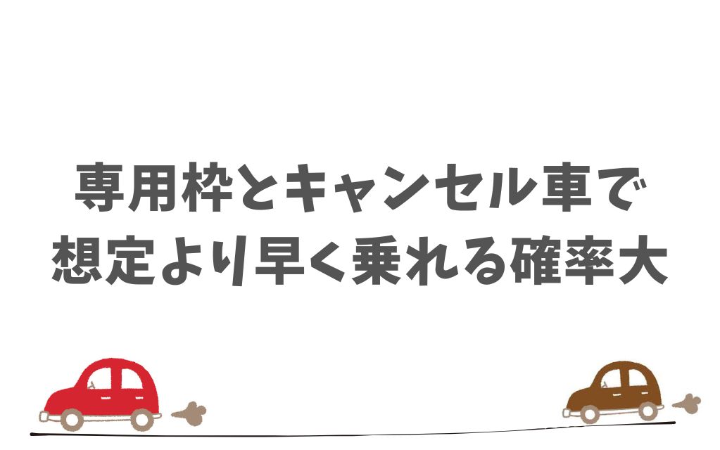 KINTOでヴェルファイアの納期が早くなる理由と安心して契約できるポイント