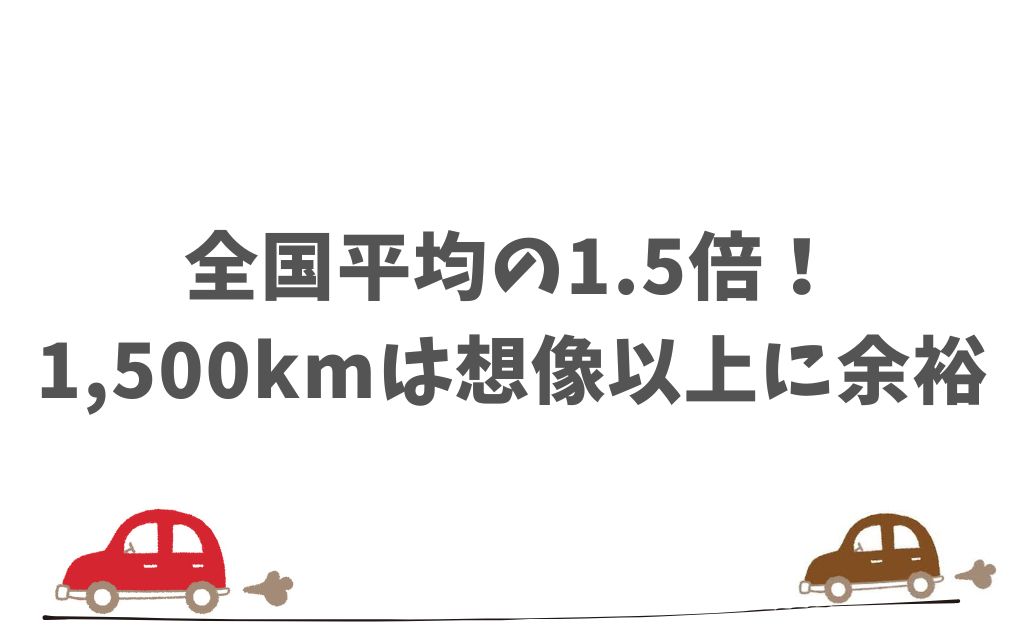 月1,500kmのKINTO走行距離制限は安心設計！使い方次第で余裕があります